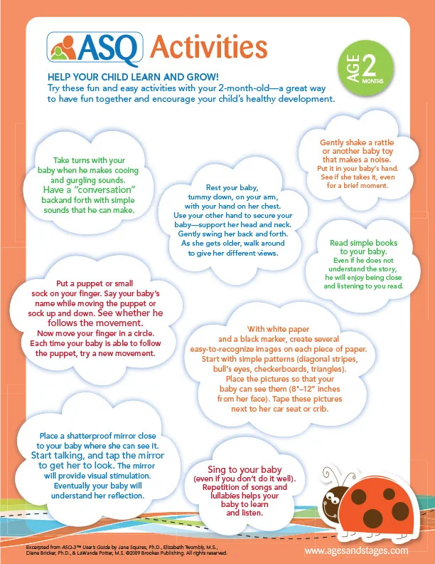 1-Learning-Activities-2-months