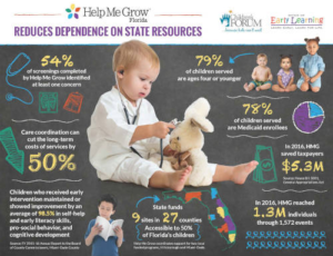 Picture-HMGF-Impact-Report-16-17_v2_500_Short