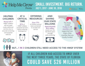 Picture-HMGF-Impact-Report-17-18_v2_500_Short