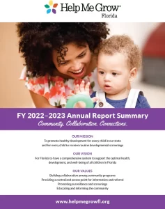 22-23 HMG-AnnualReport FINAL