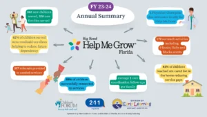 2023-2024 Annual Affiliate Summaries-1