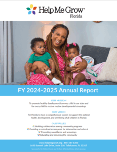 Annual Report Image