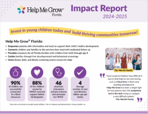 FY24-25 IR image_68dbdf47b6bd1